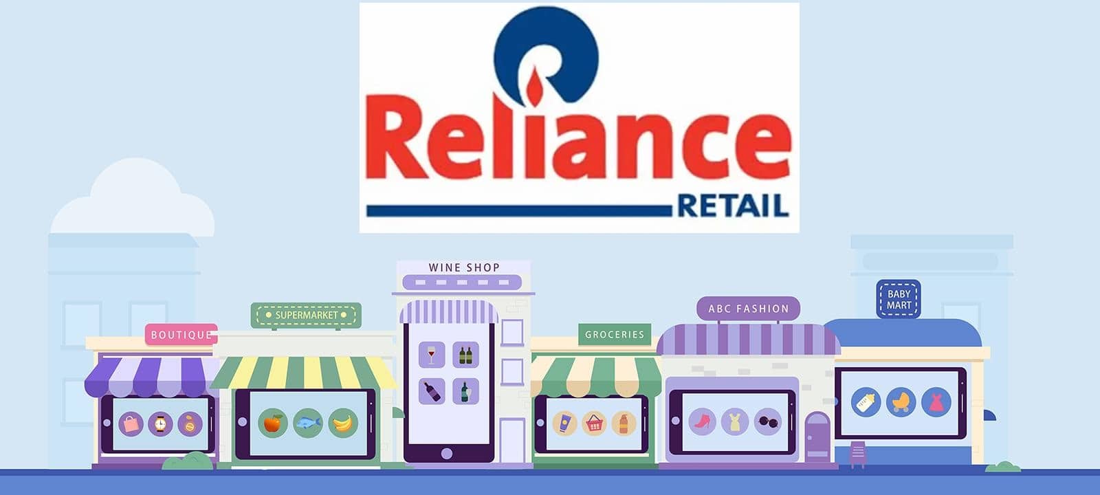 Reliance Retail Unlisted Shares